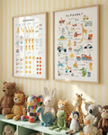 Edition Française Abc & 123 Çerçeveli Poster Seti