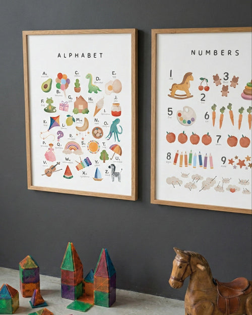 Abc & 123 Çerçeveli Poster Seti