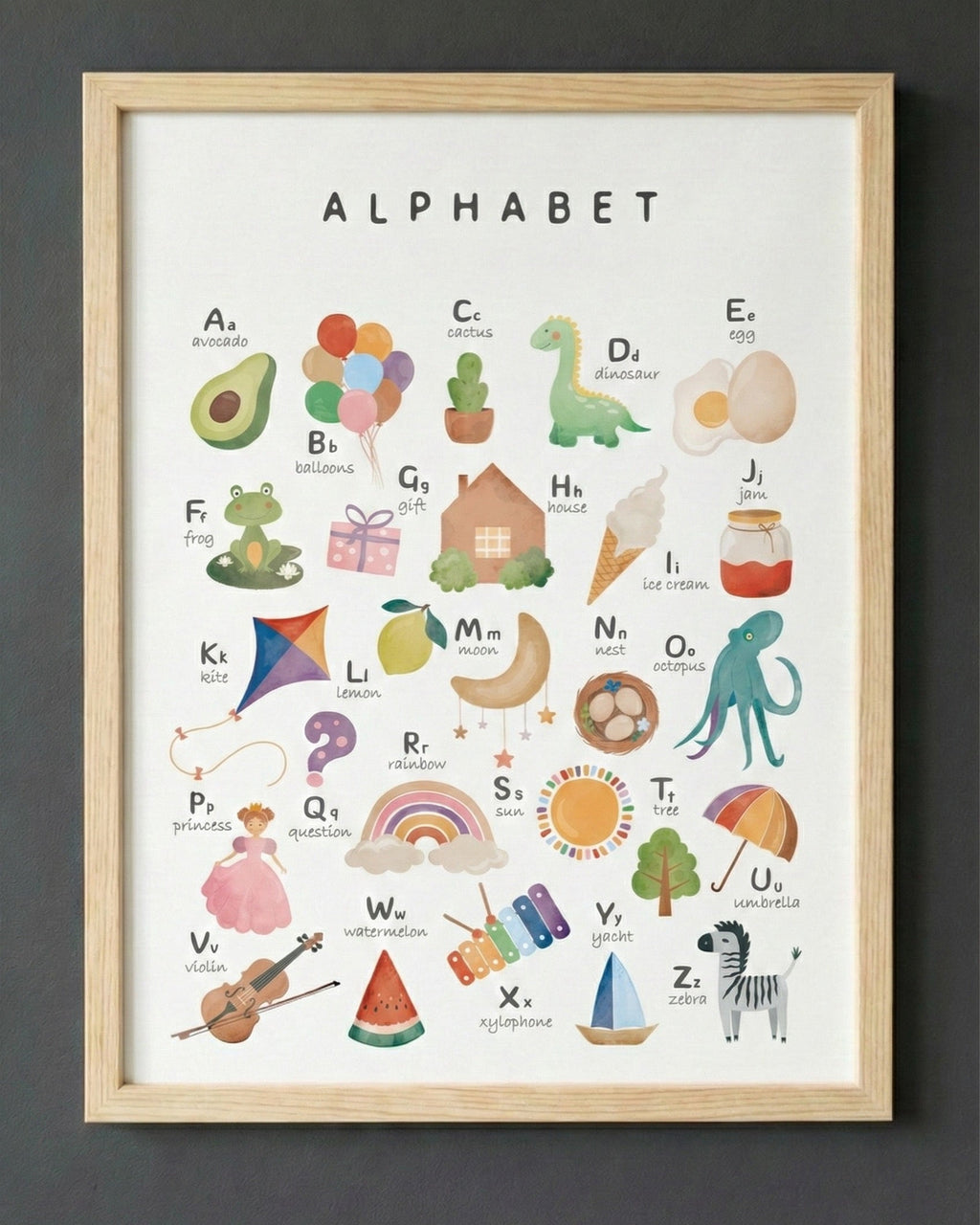 Abc & 123 Çerçeveli Poster Seti