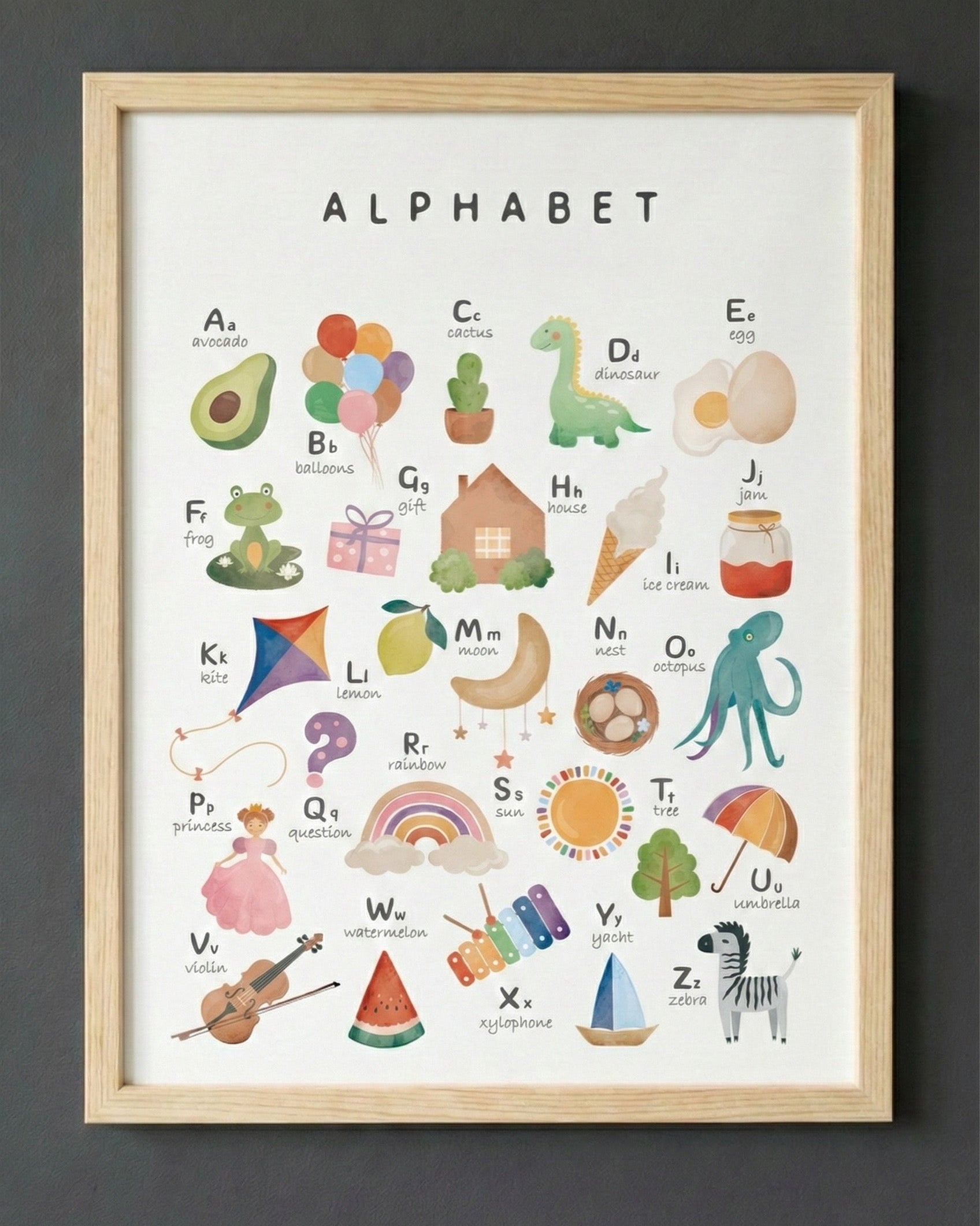 Abc & 123 Çerçeveli Poster Seti