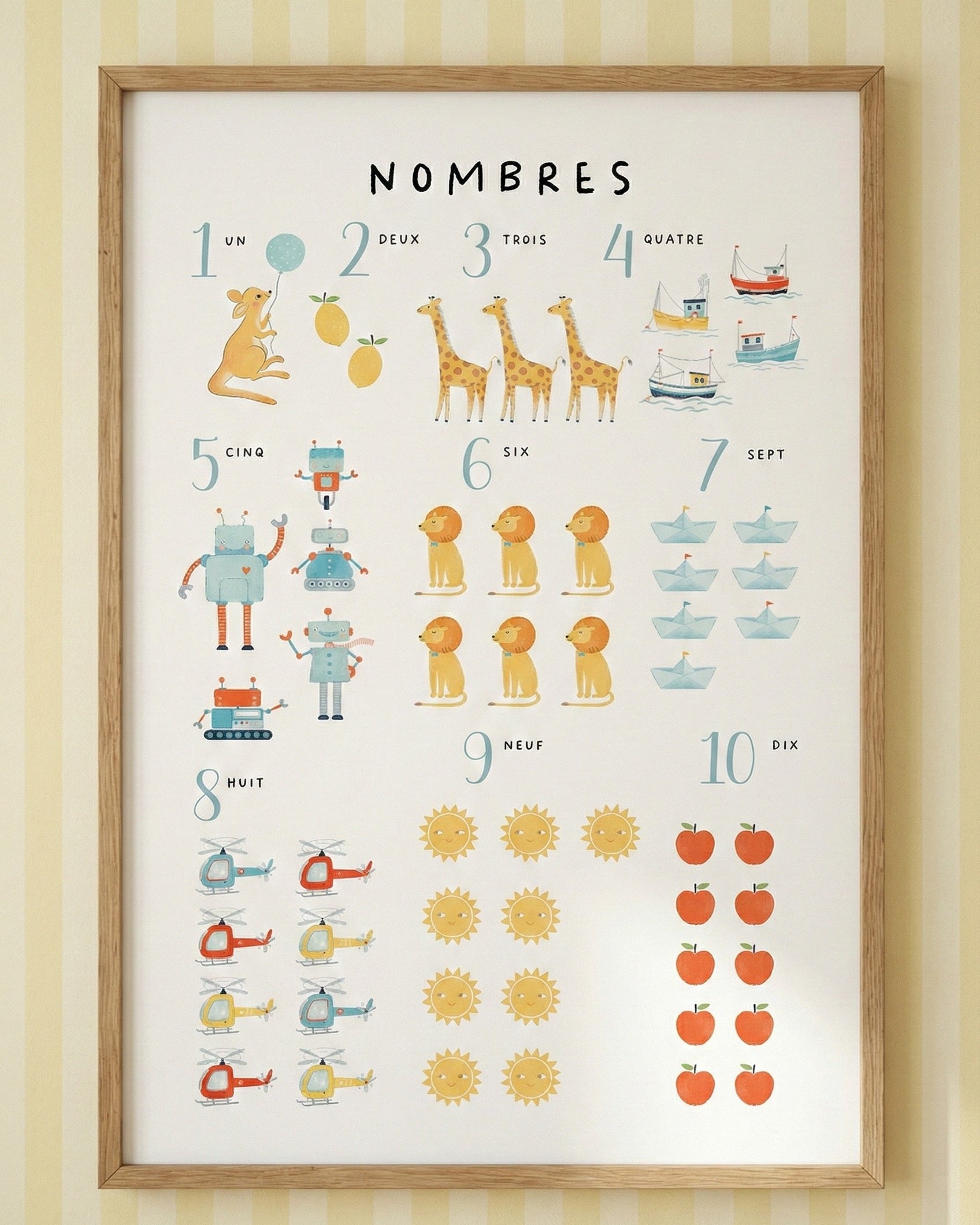 Edition Française Abc & 123 Çerçeveli Poster Seti