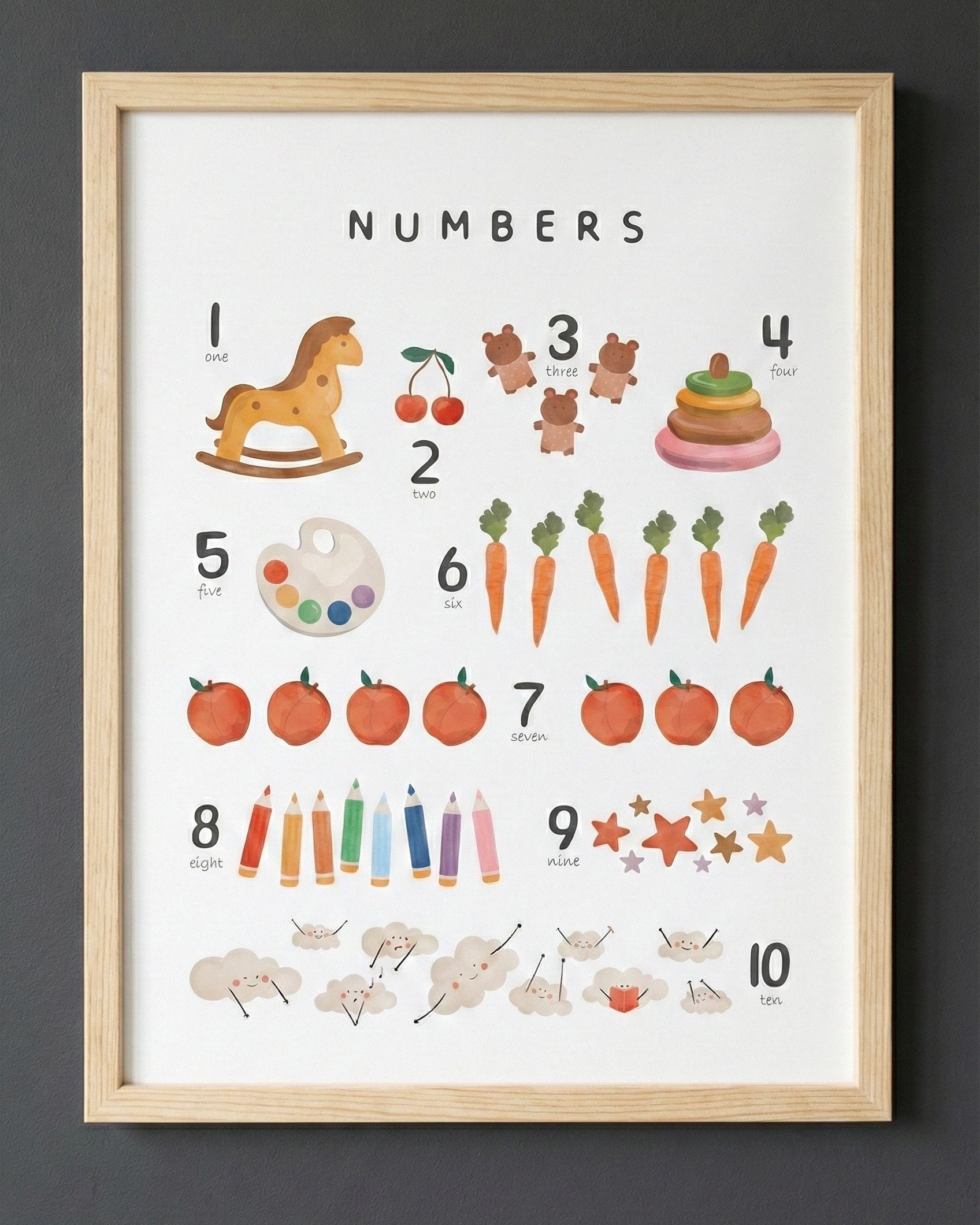 Abc & 123 Çerçeveli Poster Seti